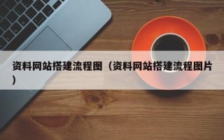 当阳资料网站搭建流程图（资料网站搭建流程图片）